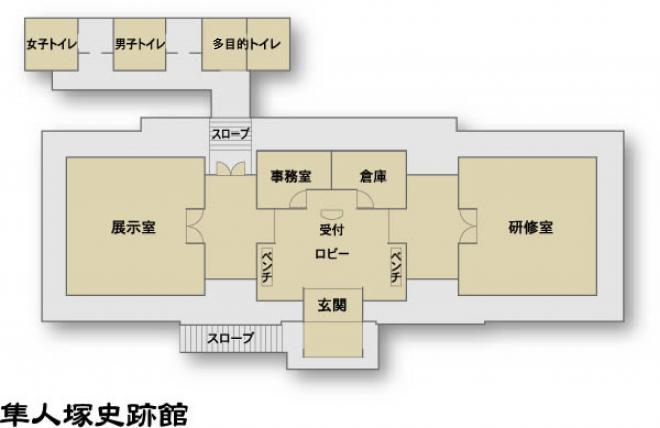 隼人塚史跡館図面