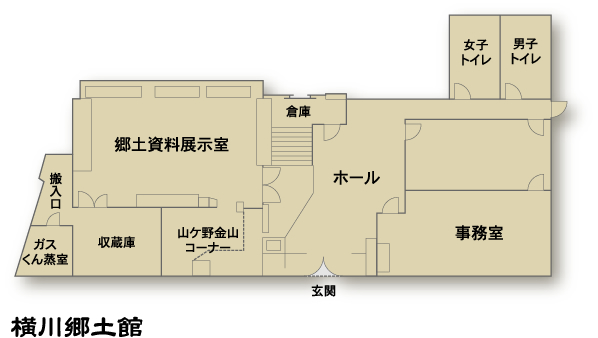 横川郷土館館内図