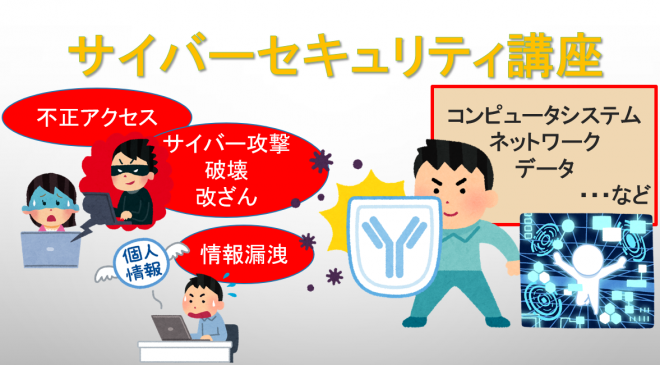 サイバーセキュリティ
