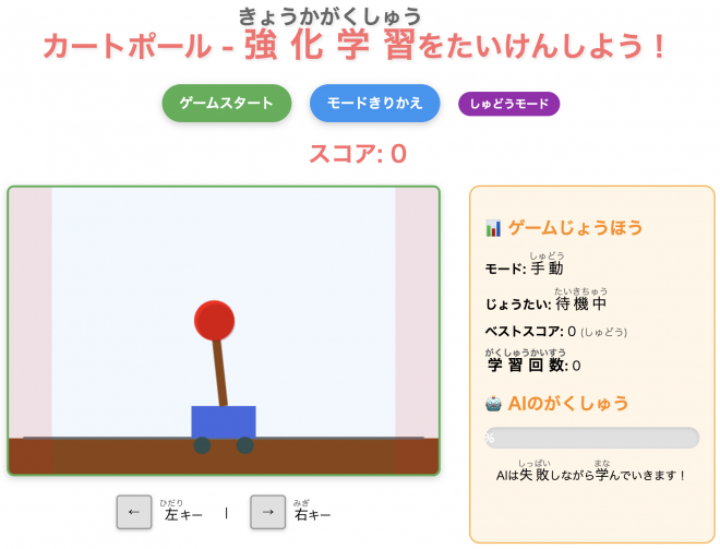 AI