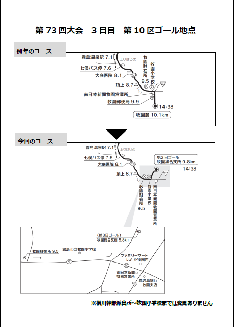 第3日ゴール地図