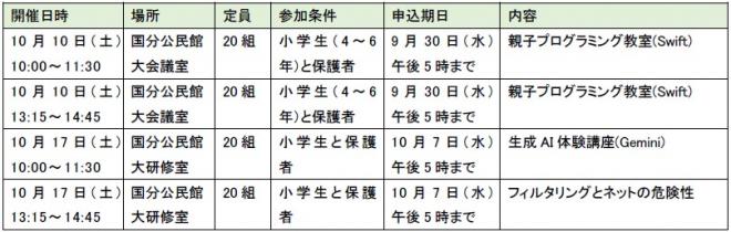 スケジュール