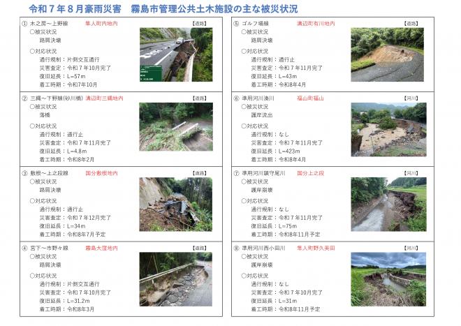 被災状況