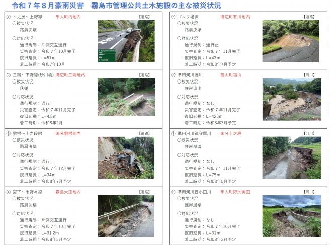 主な被災箇所