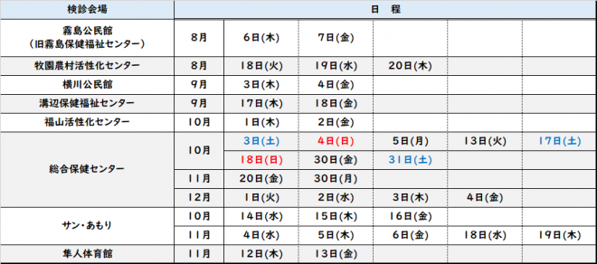 R8セット健診日程表