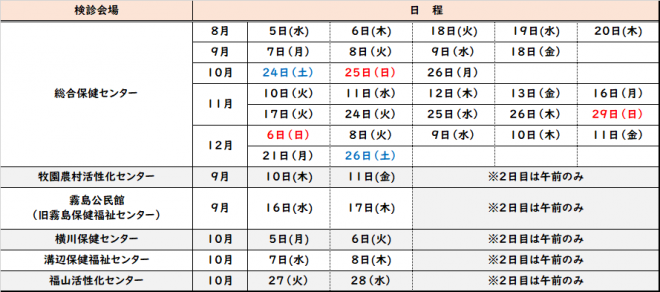 R8女性健診日程表