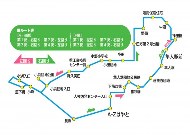 はやと循環ワゴン路線図