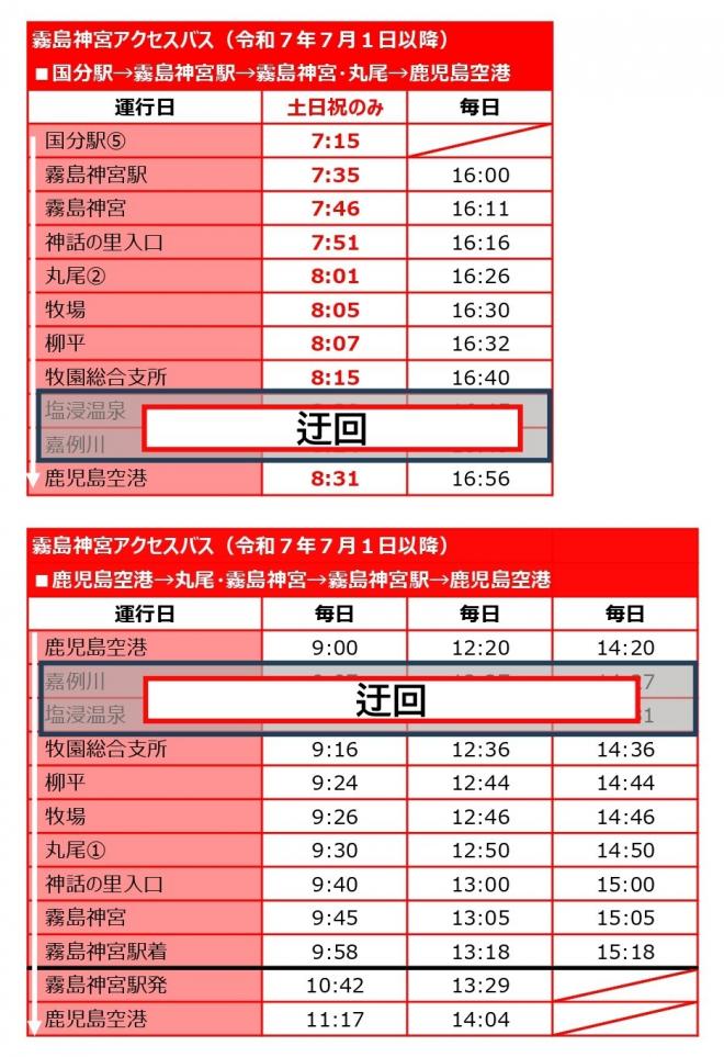 アクセスバス時刻表0902