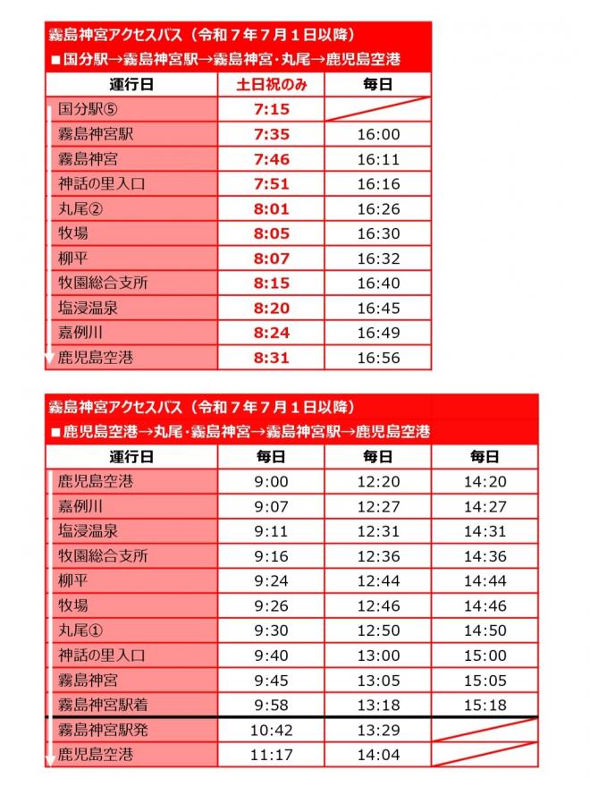 アクセスバス時刻表20250701