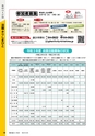 霧島市議会だより令和4年5月号_No66