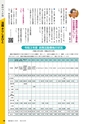 霧島市議会だより令和4年8月号_No67