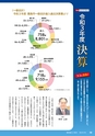 霧島市議会だより令和5年2月号_No69