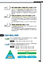 霧島市総合計画