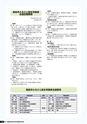 霧島市総合計画