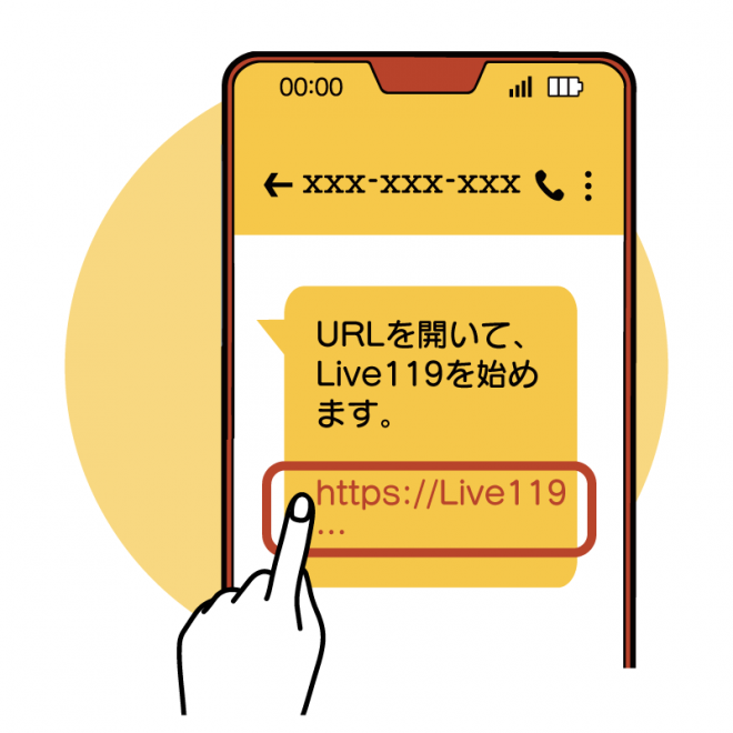 URL画面内表示