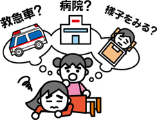 鹿児島県霧島市 病状の緊急度を判定する救急受診アプリをご活用ください