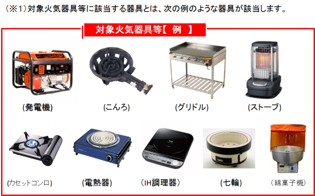 対象火気器具等(例)発電機、こんろ、グリドル、ストーブ、カセットコンロ、電熱器、IH調理器、七輪、綿菓子機