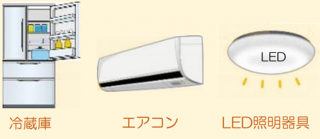 家電画像